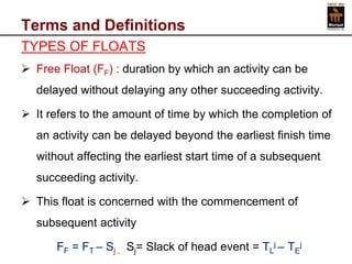 Critical Path Method | PDF