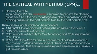 Critical Path Method | PPTX