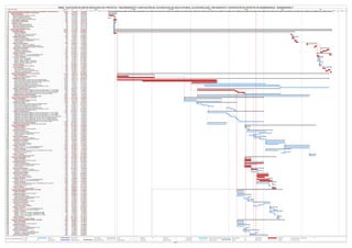 Id Descripción Partida Duración Inicio Fin
1 OBRA: "EJECUCIÓN DE METAS REDUCIDAS DEL PROYECTO: "MEJORAMIENTO Y AMPLIACIÓN DE LOS 180 días jue 27/10/16 mar 25/04/17
2 TRABAJOS PRELIMINARES, SEGURIDAD Y SALUD EN OBRA 6 días jue 27/10/16 mié 02/11/16
3 OBRAS PROVISIONALES 6 días jue 27/10/16 mié 02/11/16
4 ALMACEN PROVISIONAL DE OBRA Y OFICINAS 4 días jue 27/10/16 lun 31/10/16
5 SERVICIOS HIGIENICOS PUBLICOS 2 días lun 31/10/16 mié 02/11/16
6 CARTEL DE IDENTIFICACIÓN DE OBRA 2 días jue 27/10/16 sáb 29/10/16
7 MOVILIZACION Y DESMOVILIZACIÓN DE EQUIPO 2 días lun 31/10/16 mié 02/11/16
8 INSTALACIONES PROVISIONALES 2 días lun 31/10/16 mié 02/11/16
9 AGUA PARA LA CONSTRUCCIÓN 2 días lun 31/10/16 mié 02/11/16
10 SEGURIDAD Y SALUD 1 día lun 31/10/16 mar 01/11/16
11 EQUIPOS DE PROTECCIÓN INDIVIDUAL 1 día lun 31/10/16 mar 01/11/16
12 EQUIPOS DE PROTECCIÓN COLECTIVA 1 día lun 31/10/16 mar 01/11/16
13 SEÑALIZACIÓN TEMPORAL DE SEGURIDAD 1 día lun 31/10/16 mar 01/11/16
14 EQUIPO DE PRIMEROS AUXILIOS 1 día lun 31/10/16 mar 01/11/16
15 LINEA DE CONDUCCIÒN URBANA Y RURAL 176 días lun 31/10/16 mar 25/04/17
16 CAPTACION BELLAVISTA 176 días lun 31/10/16 mar 25/04/17
17 TRABAJOS PRELIMINARES 146 días lun 31/10/16 dom 26/03/17
18 LIMPIEZA DE TERRENO 2 días lun 31/10/16 mié 02/11/16
19 TRAZO,NIVELACION Y REPLANTEO C/EQUIPO 1 día jue 23/03/17 vie 24/03/17
20 ENCAUSAMIENTO DE CURSOS DE AGUA 2 días vie 24/03/17 dom 26/03/17
21 MOVIMIENTO DE TIERRAS 5 días vie 24/03/17 mié 29/03/17
22 EXCAVACION MASIVA MANUAL 2 días vie 24/03/17 dom 26/03/17
23 ACARREO DE MATERIAL EXCEDENTE HASTA D= 30m 1 día lun 27/03/17 mar 28/03/17
24 REFINE, NIVELACION Y COMPACTACION 1 día dom 26/03/17 lun 27/03/17
25 FILTRO DE GRAVA 2 días lun 27/03/17 mié 29/03/17
26 OBRAS DE CONCRETO SIMPLE 8 días mié 05/04/17 jue 13/04/17
27 SOLADO E=4", CONCRETO f'c = 100 kg/cm2 1 día mié 05/04/17 jue 06/04/17
28 CONCRETO f'c = 140 kg/cm2 EN MURETE DE DESCARGA 1 día mié 12/04/17 jue 13/04/17
29 ENCOFRADO Y DESENCOFRADO EN MURETE DE DESCARGA 1 día mar 11/04/17 mié 12/04/17
30 OBRAS DE CONCRETO ARMADO 7 días dom 16/04/17 dom 23/04/17
31 CONCRETO f 'c=210 kg/cm2 2 días vie 21/04/17 dom 23/04/17
32 ENCOFRADO Y DESENCOFRADO 3 días mar 18/04/17 vie 21/04/17
33 ACERO CORRUGADO fy=4200 kg/cm2 2 días dom 16/04/17 mar 18/04/17
34 REVOQUES Y ENLUCIDOS 12 días jue 13/04/17 mar 25/04/17
35 TARRAJEO EN INT. C:A, E=1.5cm CON IMPERMEABILZANTE 2 días dom 23/04/17 mar 25/04/17
36 TARRAJEO EXTER. C:A, 1.5cm ACAB. FROTACHADO 2 días jue 13/04/17 sáb 15/04/17
37 VALVULAS Y ACCESORIOS 4 días vie 14/04/17 mar 18/04/17
38 SALIDA Ø = 160mm + ACCESORIOS 2 días vie 14/04/17 dom 16/04/17
39 SALIDA Ø = 90 mm + ACCESORIOS 2 días vie 14/04/17 dom 16/04/17
40 REBOCE Y LIMPIEZA Ø 160MM + ACCESORIOS. 2 días vie 14/04/17 dom 16/04/17
41 REBOCE Y LIMPIEZA Ø 100MM + ACCESORIOS. 2 días dom 16/04/17 mar 18/04/17
42 TAPA METALICA DE 0.6 X 0.6 M X 1/8" 1 día sáb 15/04/17 dom 16/04/17
43 PINTURA Y ACABADOS 2 días sáb 15/04/17 lun 17/04/17
44 PINTURA LATEX EN MUROS EXTERIORES 2 días sáb 15/04/17 lun 17/04/17
45 CERCO PERIMETRICO 7 días mar 18/04/17 mar 25/04/17
46 EXCAVACION MANUAL DE HOYOS 2 días mar 18/04/17 jue 20/04/17
47 INSTALACIÓN DE POSTES DE EUCALIPTO 2 días sáb 22/04/17 lun 24/04/17
48 CONCRETO f'c = 140 kg/cm2 EN DADO DE SOPORTE 2 días jue 20/04/17 sáb 22/04/17
49 PUERTA DE MADERA PARA CERCO 1 día lun 24/04/17 mar 25/04/17
50 LINEA DE CONDUCCIÒN BELLAVISTA - R4 (ZONA URBANA) 171 días jue 03/11/16 dom 23/04/17
51 TRABAJOS PRELIMINARES 30 días jue 03/11/16 sáb 03/12/16
52 TRAZO, NIVELACION Y REPLANTEO C/EQUIPO 9 días jue 03/11/16 sáb 12/11/16
53 LIMPIEZA DE TERRENO MANUAL 30 días jue 03/11/16 sáb 03/12/16
54 MOVIMIENTO DE TIERRAS 171 días jue 03/11/16 dom 23/04/17
55 EXCAVACION DE ZANJA C/EQUIPO 0.60X1.00 EN TERRENO NORMAL. 80 días jue 03/11/16 dom 22/01/17
56 EXCAVACION DE ZANJA C/EQUIPO 0.60X1.00 EN TERRENO SEMIROCOSO. 60 días mié 23/11/16 dom 22/01/17
57 REFINE Y NIVELACION DE FONDO P/TUBERIA PVC AGUA 20 días lun 02/01/17 dom 22/01/17
58 CAMA DE APOYO P/TUBERIA PVC AGUA e=0.10m 60 días lun 02/01/17 vie 03/03/17
59 RELLENO DE ZANJA SOBRE CLAVE, CAPAS DE H= 0.20m 60 días vie 13/01/17 mar 14/03/17
60 RELLENO DE ZANJA CON MATERIAL PROPIO SELECCIONADO, H= 030m 60 días vie 13/01/17 mar 14/03/17
61 ACARREO DE MATERIAL EXCEDENTE D= 30m 40 días mar 14/03/17 dom 23/04/17
62 TUBERIAS Y PRUEBA HIDRAULICA 66 días sáb 07/01/17 mar 14/03/17
63 SUMINISTRO E INSTALACION TUBERIA PVC UR NTP-ISO 4422 DN 160mm, C-7.5, INC. PRUEBA 30 días sáb 07/01/17 lun 06/02/17
64 SUMINISTRO E INSTALACION TUBERIA PVC UR NTP-ISO 4422 DN 160mm, C-10, INC. PRUEBA 2 días lun 06/02/17 mié 08/02/17
65 SUMINISTRO E INSTALACION TUBERIA HDPE DN 160mm, PN10, INC. PRUEBA HIDRAULICA 6 días mié 08/02/17 mar 14/02/17
66 PRUEBA HIDRAULICA + DESINFECCION TUBERIA 6" (160 mm) A ZANJA TAPADA 30 días dom 12/02/17 mar 14/03/17
67 SUMINISTRO E INSTALACIÓN DE ACCESORIOS 90 días sáb 07/01/17 vie 07/04/17
68 SUMINISTRO E INSTALACIÓN DE ACCESORIOS Ø160MM 90 días sáb 07/01/17 vie 07/04/17
69 LINEA DE CONDUCCIÒN BELLAVISTA - ZONA RURAL 64 días mar 27/12/16 mié 01/03/17
70 TRABAJOS PRELIMINARES 30 días mar 27/12/16 jue 26/01/17
71 TRAZO, NIVELACION Y REPLANTEO C/EQUIPO 10 días mar 27/12/16 vie 06/01/17
72 LIMPIEZA DE TERRENO MANUAL 30 días mar 27/12/16 jue 26/01/17
73 MOVIMIENTO DE TIERRAS 32 días vie 06/01/17 mar 07/02/17
74 EXCAVACION DE ZANJA C/EQUIPO 0.60X1.00 EN TERRENO NORMAL. 4 días vie 06/01/17 mar 10/01/17
75 REFINE Y NIVELACION DE FONDO P/TUBERIA PVC AGUA 5 días mar 10/01/17 dom 15/01/17
76 CAMA DE APOYO P/TUBERIA PVC AGUA e=0.10m 5 días dom 15/01/17 vie 20/01/17
77 RELLENO DE ZANJA SOBRE CLAVE, CAPAS DE H= 0.20m 3 días lun 30/01/17 jue 02/02/17
78 RELLENO DE ZANJA CON MATERIAL PROPIO SELECCIONADO, H= 030m 3 días jue 02/02/17 dom 05/02/17
79 ACARREO DE MATERIAL EXCEDENTE D= 30m 2 días dom 05/02/17 mar 07/02/17
80 TUBERIAS Y PRUEBA HIDRAULICA 45 días dom 15/01/17 mié 01/03/17
81 SUMINISTRO E INSTALACION TUBERIA PVC UR NTP-ISO 4422 DN 90mm, C-7.5, INC. PRUEBA 15 días dom 15/01/17 lun 30/01/17
82 SUMINISTRO E INSTALACION TUBERIA PVC UR NTP-ISO 4422 DN 63mm, C-7.5, INC. PRUEBA 2 días lun 30/01/17 mié 01/02/17
83 SUMINISTRO E INSTALACION TUBERIA PVC UR NTP-ISO 4422 DN 63mm, C-10, INC. PRUEBA 1 día mié 01/02/17 jue 02/02/17
84 SUMINISTRO E INSTALACION TUBERIA PVC SP NTP-ISO 399,002 DN 44.40 mm, C-7.5, INC. PRUEBA 4 días jue 02/02/17 lun 06/02/17
85 SUMINISTRO E INSTALACION TUBERIA HDPE DN 90mm, PN10, INC. PRUEBA HIDRAULICA 1 día lun 06/02/17 mar 07/02/17
86 SUMINISTRO E INSTALACION TUBERIA HDPE DN 63mm, PN10, INC. PRUEBA HIDRAULICA 1 día mar 07/02/17 mié 08/02/17
87 SUMINISTRO E INSTALACION TUBERIA HDPE DN 44.40mm, PN10, INC. PRUEBA HIDRAULICA 1 día mié 08/02/17 jue 09/02/17
88 PRUEBA HIDRAULICA + DESINFECCION TUBERIA 4" (110 mm) A ZANJA TAPADA 20 días jue 09/02/17 mié 01/03/17
89 SUMINISTRO E INSTALACIÓN DE ACCESORIOS 15 días dom 15/01/17 lun 30/01/17
90 SUMINISTRO E INSTALACIÓN DE ACCESORIOS Ø44.4MM - Ø90MM 15 días dom 15/01/17 lun 30/01/17
91 VALVULA DE AIRE Ø160MM (19 UND) 57 días mar 14/02/17 mié 12/04/17
92 TRABAJOS PRELIMINARES 4 días mar 14/02/17 sáb 18/02/17
93 LIMPIEZA DE TERRENO 2 días mar 14/02/17 jue 16/02/17
94 TRAZO,NIVELACION Y REPLANTEO C/EQUIPO 2 días jue 16/02/17 sáb 18/02/17
95 MOVIMIENTO DE TIERRAS 20 días jue 16/02/17 mié 08/03/17
96 EXCAVACION MASIVA MANUAL 15 días jue 16/02/17 vie 03/03/17
97 ACARREO DE MATERIAL EXCEDENTE HASTA D= 30m 10 días dom 26/02/17 mié 08/03/17
98 REFINE, NIVELACION Y COMPACTACION 5 días mar 21/02/17 dom 26/02/17
99 FILTRO DE GRAVA 5 días sáb 18/02/17 jue 23/02/17
100 OBRAS DE CONCRETO SIMPLE 10 días mar 21/02/17 vie 03/03/17
101 SOLADO E=4", CONCRETO f'c = 100 kg/cm2 5 días mar 21/02/17 dom 26/02/17
102 CONCRETO f'c = 140 kg/cm2 EN DADO DE SOPORTE 5 días dom 26/02/17 vie 03/03/17
103 OBRAS DE CONCRETO ARMADO 15 días vie 03/03/17 sáb 18/03/17
104 CONCRETO f 'c=210 kg/cm2 15 días vie 03/03/17 sáb 18/03/17
105 ENCOFRADO Y DESENCOFRADO 15 días vie 03/03/17 sáb 18/03/17
106 ACERO CORRUGADO fy=4200 kg/cm2 10 días vie 03/03/17 lun 13/03/17
107 REVOQUES Y ENLUCIDOS 20 días sáb 18/03/17 vie 07/04/17
108 TARRAJEO EN INT. C:A, E=1.5cm CON IMPERMEABILZANTE 20 días sáb 18/03/17 vie 07/04/17
109 TARRAJEO EXTER. C:A, 1.5cm ACAB. FROTACHADO 20 días sáb 18/03/17 vie 07/04/17
110 VALVULAS Y ACCESORIOS 20 días vie 03/03/17 jue 23/03/17
111 SUMINISTRO E INSTALACION DE VALVULAS Y ACCESORIOS EN VALV. DE AIRE 10 días vie 03/03/17 lun 13/03/17
112 TAPA METALICA DE 0.6 X 0.6 M X 1/8" 5 días sáb 18/03/17 jue 23/03/17
113 ESCALERA DE F°G° Ø3/4" 3 días mié 15/03/17 sáb 18/03/17
114 PINTURA Y ACABADOS 5 días vie 07/04/17 mié 12/04/17
115 PINTURA LATEX EN MUROS EXTERIORES 5 días vie 07/04/17 mié 12/04/17
116 VALVULA DE PURGA Ø160MM (12 UND) 25 días mar 14/02/17 sáb 11/03/17
117 TRABAJOS PRELIMINARES 5 días mar 14/02/17 dom 19/02/17
118 LIMPIEZA DE TERRENO 5 días mar 14/02/17 dom 19/02/17
119 TRAZO,NIVELACION Y REPLANTEO C/EQUIPO 5 días mar 14/02/17 dom 19/02/17
120 MOVIMIENTO DE TIERRAS 15 días mar 14/02/17 mié 01/03/17
121 EXCAVACION MASIVA MANUAL 15 días mar 14/02/17 mié 01/03/17
122 ACARREO DE MATERIAL EXCEDENTE HASTA D= 30m 10 días mar 14/02/17 vie 24/02/17
123 REFINE, NIVELACION Y COMPACTACION 5 días mar 14/02/17 dom 19/02/17
124 FILTRO DE GRAVA 5 días mar 14/02/17 dom 19/02/17
125 OBRAS DE CONCRETO SIMPLE 10 días dom 19/02/17 mié 01/03/17
126 SOLADO E=4", CONCRETO f'c = 100 kg/cm2 5 días dom 19/02/17 vie 24/02/17
127 CONCRETO f'c = 140 kg/cm2 EN DADO DE SOPORTE 5 días vie 24/02/17 mié 01/03/17
128 ENBOQUILLADO DE PIEDRA 5 días dom 19/02/17 vie 24/02/17
129 OBRAS DE CONCRETO ARMADO 9 días vie 24/02/17 dom 05/03/17
130 CONCRETO f 'c=210 kg/cm2 9 días vie 24/02/17 dom 05/03/17
131 ENCOFRADO Y DESENCOFRADO 9 días vie 24/02/17 dom 05/03/17
132 ACERO CORRUGADO fy=4200 kg/cm2 6 días vie 24/02/17 jue 02/03/17
133 REVOQUES Y ENLUCIDOS 12 días vie 24/02/17 mié 08/03/17
134 TARRAJEO EN INT. C:A, E=1.5cm CON IMPERMEABILZANTE 10 días vie 24/02/17 lun 06/03/17
135 TARRAJEO EXTER. C:A, 1.5cm ACAB. FROTACHADO 10 días dom 26/02/17 mié 08/03/17
136 VALVULAS Y ACCESORIOS 15 días vie 24/02/17 sáb 11/03/17
137 SUMINISTRO E INSTALACION DE VALVULAS Y ACCESORIOS EN VALV. DE PURGA 10 días vie 24/02/17 lun 06/03/17
138 TAPA METALICA DE 0.6 X 0.6 M X 1/8" 3 días mié 08/03/17 sáb 11/03/17
139 ESCALERA DE F°G° Ø3/4" 2 días dom 05/03/17 mar 07/03/17
140 PINTURA Y ACABADOS 3 días mié 08/03/17 sáb 11/03/17
141 PINTURA LATEX EN MUROS EXTERIORES 3 días mié 08/03/17 sáb 11/03/17
142 VAVULAS DE AIRE (16 UND, 9Ø90MM, 3Ø63MM Y 4Ø44.40MM) 36 días mié 08/02/17 jue 16/03/17
143 TRABAJOS PRELIMINARES 5 días mié 08/02/17 lun 13/02/17
144 LIMPIEZA DE TERRENO 5 días mié 08/02/17 lun 13/02/17
145 TRAZO,NIVELACION Y REPLANTEO C/EQUIPO 5 días mié 08/02/17 lun 13/02/17
146 MOVIMIENTO DE TIERRAS 11 días mié 08/02/17 dom 19/02/17
147 EXCAVACION MASIVA MANUAL 5 días mié 08/02/17 lun 13/02/17
148 ACARREO DE MATERIAL EXCEDENTE HASTA D= 30m 3 días jue 16/02/17 dom 19/02/17
149 REFINE, NIVELACION Y COMPACTACION 3 días lun 13/02/17 jue 16/02/17
150 OBRAS DE CONCRETO SIMPLE 5 días jue 16/02/17 mar 21/02/17
151 SOLADO E=4", CONCRETO f'c = 100 kg/cm2 5 días jue 16/02/17 mar 21/02/17
152 OBRAS DE CONCRETO ARMADO 13 días mar 21/02/17 lun 06/03/17
153 CONCRETO f 'c=210 kg/cm2 5 días mié 01/03/17 lun 06/03/17
154 ENCOFRADO Y DESENCOFRADO 4 días sáb 25/02/17 mié 01/03/17
155 ACERO CORRUGADO fy=4200 kg/cm2 4 días mar 21/02/17 sáb 25/02/17
156 REVOQUES Y ENLUCIDOS 6 días lun 06/03/17 dom 12/03/17
157 TARRAJEO EN INT. C:A, E=1.5cm CON IMPERMEABILZANTE 3 días lun 06/03/17 jue 09/03/17
158 TARRAJEO EXTER. C:A, 1.5cm ACAB. FROTACHADO 3 días jue 09/03/17 dom 12/03/17
159 VALVULAS Y ACCESORIOS 10 días lun 06/03/17 jue 16/03/17
160 SUMINIST. Y COLOC. VALV. DE AIRE + ACCESORIOS DE 90MM 3 días lun 06/03/17 jue 09/03/17
161 SUMINIST. Y COLOC. VALV. DE AIRE + ACCESORIOS DE 63MM 1 día jue 09/03/17 vie 10/03/17
162 SUMINIST. Y COLOC. VALV. DE AIRE + ACCESORIOS DE 44.4MM 1 día vie 10/03/17 sáb 11/03/17
163 TAPA METALICA DE 0.6 X 0.6 M X 1/8" 4 días dom 12/03/17 jue 16/03/17
164 PINTURA Y ACABADOS 2 días dom 12/03/17 mar 14/03/17
165 PINTURA LATEX EN MUROS EXTERIORES 2 días dom 12/03/17 mar 14/03/17
166 VAVULAS DE PURGA (14 UND, 8Ø90MM, 4Ø63MM Y 2Ø44.40MM) 38 días mié 08/02/17 sáb 18/03/17
167 TRABAJOS PRELIMINARES 5 días mié 08/02/17 lun 13/02/17
168 LIMPIEZA DE TERRENO 5 días mié 08/02/17 lun 13/02/17
169 TRAZO,NIVELACION Y REPLANTEO C/EQUIPO 5 días mié 08/02/17 lun 13/02/17
170 MOVIMIENTO DE TIERRAS 10 días mié 08/02/17 sáb 18/02/17
171 EXCAVACION MASIVA MANUAL 5 días mié 08/02/17 lun 13/02/17
172 ACARREO DE MATERIAL EXCEDENTE HASTA D= 30m 3 días mié 15/02/17 sáb 18/02/17
173 REFINE, NIVELACION Y COMPACTACION 2 días lun 13/02/17 mié 15/02/17
174 OBRAS DE CONCRETO SIMPLE 12 días lun 13/02/17 sáb 25/02/17
175 SOLADO E=4", CONCRETO f'c = 100 kg/cm2 5 días lun 13/02/17 sáb 18/02/17
176 CONCRETO f'c = 140 kg/cm2 EN DADO DE SOPORTE 3 días mié 22/02/17 sáb 25/02/17
177 ENCOFRADO Y DESENCOFRADO EN DADO 4 días sáb 18/02/17 mié 22/02/17
178 OBRAS DE CONCRETO ARMADO 14 días sáb 18/02/17 sáb 04/03/17
S-3 S-2 S-1 S1 S2 S3 S4 S5 S6 S7 S8 S9 S10 S11 S12 S13 S14 S15 S16 S17 S18 S19 S20 S21 S22 S23 S24 S25 S26 S27
octubre noviembre diciembre enero febrero marzo abril
Tarea
Hito
Resumen
Tarea resumida
Hito resumido
Progreso resumido
Tareas externas
Resumen del proyecto
División
División resumida
Hito externo
Tarea inactiva
Hito inactivo
Resumen inactivo
Tarea manual
Sólo duración
Informe de resumen manual
Resumen manual
Sólo el comienzo
Sólo fin
Tareas críticas
División crítica
Línea base
Progreso
Fecha límite
OBRA: "EJECUCIÓN DE METAS REDUCIDAS DEL PROYECTO: "MEJORAMIENTO Y AMPLIACIÓN DE LOS SERVICIOS DE AGUA POTABLE, ALCANTARILLADO, TRATAMIENTO Y DISPOSICIÓN DE EXCRETAS DE BAMBAMARCA - BAMBAMARCA"
Página 1
Proyecto: CRONOGRAMA BAMBA 28_
 