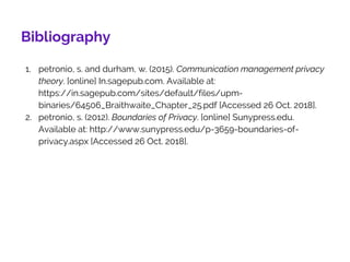 Bibliography
1. petronio, s. and durham, w. (2015). Communication management privacy
theory. [online] In.sagepub.com. Available at:
https://in.sagepub.com/sites/default/files/upm-
binaries/64506_Braithwaite_Chapter_25.pdf [Accessed 26 Oct. 2018].
2. petronio, s. (2012). Boundaries of Privacy. [online] Sunypress.edu.
Available at: http://www.sunypress.edu/p-3659-boundaries-of-
privacy.aspx [Accessed 26 Oct. 2018].
14
 