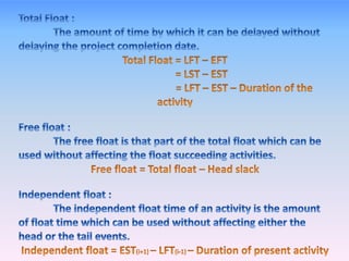 Critical Path Method | PPTX