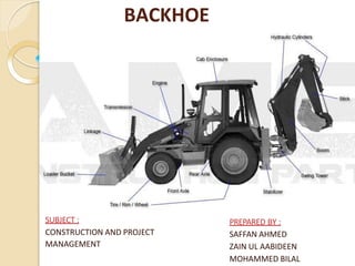 BACKHOE
PREPARED BY :
SAFFAN AHMED
ZAIN UL AABIDEEN
MOHAMMED BILAL
SUBJECT :
CONSTRUCTION AND PROJECT
MANAGEMENT
 
