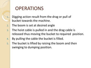 OPERATIONS
1. Digging action result from the drag or pull of
bucket towards the machine.
2. The boom is set at desired angle
3. The hoist cable is pulled in and the drag cable is
released thus moving the bucket to required position.
4. By pulling the cable the bucket is filled.
5. The bucket is lifted by raising the boom and then
swinging to dumping position.
 