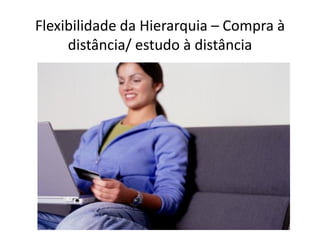 Flexibilidade da Hierarquia – Compra à
distância/ estudo à distância
 