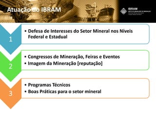 1
• Defesa de Interesses do Setor Mineral nos Níveis
Federal e Estadual
2
• Congressos de Mineração, Feiras e Eventos
• Imagem da Mineração [reputação]
3
• Programas Técnicos
• Boas Práticas para o setor mineral
Atuação do IBRAM
 