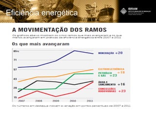 Eficiência energética
 