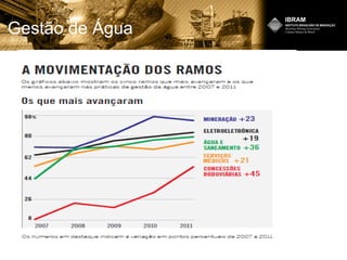 Gestão de Água
 