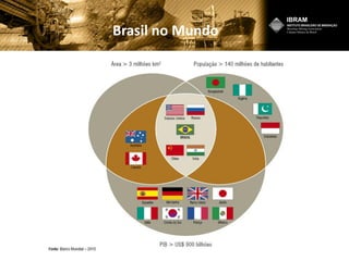 Brasil no Mundo
 