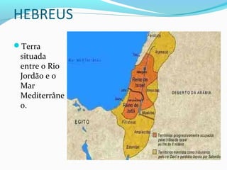 HEBREUS
Terra
situada
entre o Rio
Jordão e o
Mar
Mediterrâne
o.
 