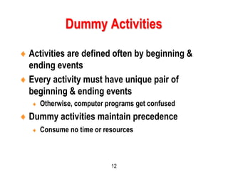 12
 Activities are defined often by beginning &
ending events
 Every activity must have unique pair of
beginning & ending events
 Otherwise, computer programs get confused
 Dummy activities maintain precedence
 Consume no time or resources
Dummy Activities
 