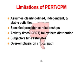 25
 Assumes clearly defined, independent, &
stable activities
 Specified precedence relationships
 Activity times (PERT) follow beta distribution
 Subjective time estimates
 Over-emphasis on critical path
Limitations of PERT/CPM
 