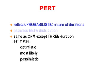 CPM-PERT.ppt