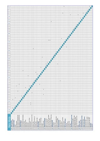 100
100.01
101
101.01
101.02
101.03
101.04
102
102.01
102.02
102.03
102.04
102.05
102.06
102.07
102.08
102.09
102.10
102.11
102.12
102.13
103
103.01
103.02
103.03
103.04
104
104.01
104.02
104.03
104.03
104.04
105
105.01
105.02
105.03
105.04
106
106.01
106.02
106.03
106.04
107
107.01
107.02
107.03
107.04
108
108.01
108.02
108.03
108.04
108.05
109
109.01
110
110.01
111
111.01
111.02
111.03
111.04
112
112.01
100LIMPIEZAYREPLANTEO
100.01LimpiezayReplanteodelModuloxx
101MOVIMIENTODETIERRA
101.01Excavacionxx
101.02BotedeMaterialSobrantex
101.03RellenocompactadoconmaterialgranularInteriorx
101.04RellenocompactadoconmaterialgranularExteriorx
102HORMIGONARMADOEN
102.01ArmadoAceroFundacionesx
102.02ColocAceroFundacionesyVaciadodefundacionesx
102.03ArmadoAceroColumnasx
102.04CarpinteriaPichonesColumnasx
102.05CarpinteriaColumnasx
102.06VaceadoColumnasx
102.07ArmadoAceroVigaAmarreyPichonesx
102.08CarpinteriaVigaAmarrexxx
102.09ColocAceroVigaAmarre,VaceadoVigaAmarreyPichonesx
102.10EncofradoLosayVigasxx
102.11ArmadoyColocacionAceroenVigasYLosax
102.12VaceadoVigasyLosasxx
102.13FraguadoyDesencofradoLosayVigasx
103MUROSDEBLOQUES
103.01Bloq.enMurosde8"SNP(Cargan)x
103.02Bloq.enMurosde8"SNP(NoCargan)x
103.03Bloq.Antepechox
103.04Bloq.enMurosde8"BNPxx
104TERMINACIONDESUPERFICIES
104.01FraguacheenLosa,VigayColumnaxx
104.02Pañeteen(Losa,VigasyCols.)x
104.03Cantosen(Losa,VigayCols)yGoterosColgantesx
104.03PañeteenMuros(InterioryExterior)x
104.04Mochetasen(Ptas,Ventanas)yCantosenMurosx
105TERMINACIONDETECHO
105.01FinoenTechoPlanox
105.02ZabaletaEnTechox
105.03Impermeab.(FibraPoliglass)(4Kg=3.00mmx
105.04DesaguedeTechoØ3''pvc(Bajante)x
106INSTALACIONELECTRICA
106.01ColocacionTuberiaenTechox
106.02ColocacionTuberiaPisox
106.03AlambrandoGeneral+Inst.PanelBreakx
106.04InstalaciondeAccesoriosx
107PISOS(Inc.PulidoyBrillado)
107.01ColocacionMallax
107.02VaceadoLigadoraChap.x
107.03ColocacionPisosyZocalox
107.04PulidoyBrilladox
108ACERASPERIMETRALES(LateralesyPoster
108.01ArmadoyColocacionAceroBordillox
108.02VaceadoLigadoraZap.BordilloyColoc.Bloquesx
108.03Rellenocompactado(h=0.20m)Lateralesx
108.04VaceadoHormigonsimpleviolinado(h=0.10m)x
108.05Zabaletasx
109VENTANASYPUERTAS
109.01InstalacionVentanasyPuertasx
110PROTECTORESMETALICOS(Sol.Diseño)
110.01InstalacionProtectoresVentanasx
111PINTURA(Solicitarespecificaciones)
111.01PinturadebasePrimerTropicalx
111.02Acrilicaenmuros(Int.yExt.)1eraManox
111.03Acrilicaenmuros(Int.yExt.)2daManox
111.04PinturaMantenimiento(Protect.Metalicx
112MISCELANEOS
112.01LimpiezaFinal
MatrizHibrida
 