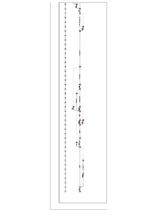 CAP Vi –LIMITACIONES EN LA EJECUCION DE PROYRCTOSCAP III – RED DE ACTIVIDADESCAP III – RED DE ACTIVIDADES
 