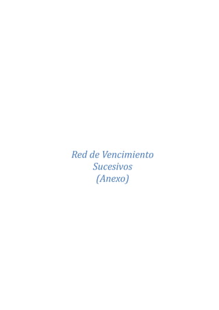 Red de Vencimiento
Sucesivos
(Anexo)
 