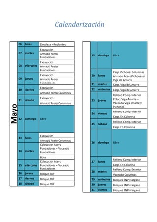 Mayo
06 lunes Limpieza y Replanteo
07 martes
Excavacion
Armado Acero
Fundaciones
08 miércoles
Excavacion
Armado Acero
Fundaciones
09 jueves
Excavacion
Armado Acero
Fundaciones
10 viernes
Excavacion
Armado Acero Columnas
11 sábado
Excavacion
Armado Acero Columnas
12 domingo Libre
13 lunes
Excavacion
Armado Acero Columnas
14 martes
Colocacion Acero
Fundaciones + Vaceado
Fundaciones
Bote
15 miércoles
Colocacion Acero
Fundaciones + Vaceado
Fundaciones
16 jueves Bloque BNP
17 viernes Bloque BNP
18 sábado Bloque BNP
19 domingo Libre
20 lunes
Carp. Pichones Columnas
Armado Acero Pichones y
Viga de Amarre
21 martes Carp. Viga de Amarre
22 miércoles Carp. Viga de Amarre
23 jueves
Relleno Comp. Interior
Coloc. Viga Amarre +
Vaceado Viga Amarre y
Pichones
24 viernes
Relleno Comp. Interior
Carp. En Columna
25 sábado
Relleno Comp. Interior
Carp. En Columna
26 domingo Libre
27 lunes
Relleno Comp. Interior
Carp. En Columna
28 martes
Relleno Comp. Exterior
Vaceado Columnas
29 miércoles Bloques SNP (Cargan)
30 jueves Bloques SNP (Cargan)
31 viernes Bloques SNP (Cargan)
CAP III – RED DE ACTIVIDADES
Calendarización
 
