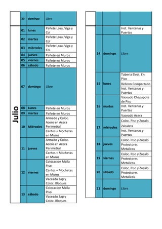 30 domingo LibreJulio
01 lunes
Pañete Losa, Viga y
Col
02 martes
Pañete Losa, Viga y
Col
03 miércoles
Pañete Losa, Viga y
Col
04 jueves Pañete en Muros
05 viernes Pañete en Muros
06 sábado Pañete en Muros
07 domingo Libre
08 Lunes Pañete en Muros
09 martes Pañete en Muros
10 Miércoles
Armado y Coloc.
Acero en Acera
Perimetral
Cantos + Mochetas
en Muros
11 jueves
Armado y Coloc.
Acero en Acera
Perimetral
Cantos + Mochetas
en Muros
12 viernes
Colocacion Malla
Piso
Cantos + Mochetas
en Muros
Vaceado Zap y
Coloc. Bloques
13 sábado
Colocacion Malla
Piso
Vaceado Zap y
Coloc. Bloques
Inst. Ventanas y
Puertas
14 domingo Libre
15 lunes
Tuberia Elect. En
Piso
Relleno Compactado
Inst. Ventanas y
Puertas
16 martes
Vaceado Chapapote
de Piso
Inst. Ventanas y
Puertas
Vaceado Acera
17 miércoles
Coloc. Piso y Zocalo
Zabaleta
Inst. Ventanas y
Puertas
18 jueves
Coloc. Piso y Zocalo
Protectores
Metalicos
19 viernes
Coloc. Piso y Zocalo
Protectores
Metalicos
20 sábado
Coloc. Piso y Zocalo
Protectores
Metalicos
21 domingo Libre
 