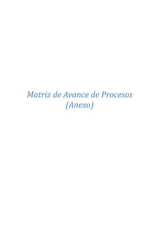 CAP III – RED DE ACTIVIDADES
CAP Vi –LIMITACIONES EN LA EJECUCION DE PROYRCTOS
CAP III – RED DE ACTIVIDADES
Matriz de Avance de Procesos
(Anexo)
CAP III – RED DE ACTIVIDADES
 