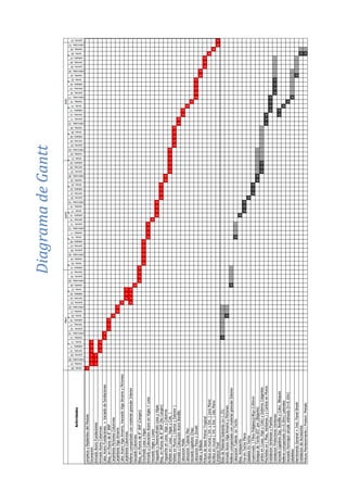 Actividades
lunes,06
martes,07
miércoles,08
jueves,09
viernes,10
sábado,11
lunes,13
martes,14
miércoles,15
jueves,16
viernes,17
sábado,18
lunes,20
martes,21
miércoles,22
jueves,23
viernes,24
sábado,25
lunes,27
martes,28
miércoles,29
jueves,30
viernes,31
sábado,01
lunes,03
martes,04
miércoles,05
jueves,06
viernes,07
sábado,08
lunes,10
martes,11
miércoles,12
jueves,13
viernes,14
sábado,15
lunes,17
martes,18
miércoles,19
jueves,20
viernes,21
sábado,22
lunes,24
martes,25
miércoles,26
jueves,27
viernes,28
sábado,29
lunes,01
martes,02
miércoles,03
jueves,04
viernes,05
sábado,06
lunes,08
martes,09
miércoles,10
jueves,11
viernes,12
sábado,13
lunes,15
martes,16
miércoles,17
jueves,18
viernes,19
sábado,20
lunes,22
martes,23
miércoles,24
jueves,25
viernes,26
sábado,27
lunes,29
martes,30
miércoles,31
jueves,01
LimpiezayReplanteodelModulox
Excavacionxxxxxx
ArmadoAceroFundacionesxxx
ArmadoAceroColumnasxxx
ColocAceroFundaciones+Vaciadodefundacionesxx
Bloq.enMurosde8"BNPxxx
CarpinteriaPichonesColumnasx
CarpinteriaVigaAmarrexx
ColocAceroVigaAmarre,VaceadoVigaAmarreyPichonesx
CarpinteriaColumnasxxx
RellenocompactadoconmaterialgranularInteriorxxxx
VaceadoColumnasx
Bloq.enMurosde8"SNP(Cargan)xxxx
EncofradoLosayVigasxxxxxx
ArmadoyColocacionAceroenVigasYLosaxxxx
VaceadoVigasyLosasx
FraguadoyDesencofradoLosayVigasxxxx
Bloq.enMurosde8"SNP(NoCargan)xxxx
FraguacheenLosa,VigayColumnaxx
Pañeteen(Losa,VigasyCols.)xxxxxx
PañeteenMuros(InterioryExterior)xxxxx
ArmadoyColocacionAceroBordilloxx
ColocacionMallaxx
ColocacionTuberiaPisox
VaceadoLigadoraChap.x
ColocacionPisosyZocaloxxxxx
PulidoyBrilladoxx
PinturadebasePrimerTropicalxxx
Acrilicaenmuros(Int.yExt.)1eraManox
Acrilicaenmuros(Int.yExt.)2daManox
LimpiezaFinalxx
BotedeMaterialSobrante(e=1.25)x
ArmadoAceroVigaAmarreyPichonesx
RellenocompactadoconmaterialgranularExteriorx
ColocacionTuberiaenTechox
Bloq.Antepechox
FinoenTechoPlanoxxx
ZabaletaEnTechox
Impermeab.(FibraPoliglass)(4Kg=3.00mmxxx
DesaguedeTechoØ3''pvc(Bajante)xx
Cantosen(Losa,VigayCols)yGoterosColgantesxxx
Mochetasen(Ptas,Ventanas)yCantosenMurosxxx
InstalacionVentanasyPuertasxxxx
InstalacionProtectoresVentanasxxxx
VaceadoLigadoraZap.BordilloyColoc.Bloquesxx
Rellenocompactado(h=0.20m)Lateralesx
VaceadoHormigonsimpleviolinado(h=0.10m)x
Zabaletasx
AlambrandoGeneral+Inst.PanelBreakx
InstalaciondeAccesoriosx
PinturaMantenimiento(Protect.Metalicx
MayoJunioJulio
DiagramadeGantt
 