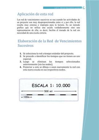 CRITICO
CAP IV – RED DE VENCIMIENTO SUCESIVOS
1. Se selecciona la red a tiempo estándar del proyecto.
2. Se procede a identificar los tiempos que no tienen un uso
especial.
3. Luego se eliminan los tiempos seleccionados
anteriormente (sin los nodos).
4. Posterior a esto se dibuja o unen nuevamente la red con
esta nueva escala en sus respectivos nodos.
Elaboracion de la Red de Vencimientos
Sucesivos
Las red de vencimientos sucesivos se usa cuando las actividades de
un proyecto son muy desproporcionadas entre si y por ello, la red
resulta muy extensa e impropia para la lectura. Es un metodo
grafico que no utiliza una escala verdaderamente sino una
representacion de ella, es decir, facilita el trazado de la red sin
necesidad de una escala estricta.
Aplicacion de esta red
 