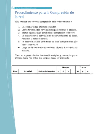 Para realizar una correcta compresión de la red debemos de:
1. Seleccionar la red a tiempo estándar.
2. Convertir los nodos en ventanillas para facilitar el proceso.
3. Tachar aquellas cuyo potencial de compresión sean cero.
4. Se iniciara por la actividad de menor pendiente de costo,
ya que es la más económica.
5. Se determinara las cantidades de días comprimibles que
tiene la actividad.
6. Luego de la compresión se volverá al paso 3 y se iniciara
otra vez.
Nota: no se puede eliminar la ruta critica original y en caso de que se
cree una nueva ruta critica esta tampoco puede ser eliminada.
CAP V –COMPRESION DE LA RED
Procedimiento para la Compresion de
la red
 