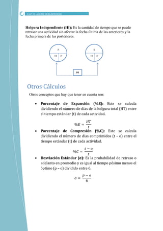 Holgura Independiente (HI): Es la cantidad de tiempo que se puede
retrasar una actividad sin afectar la fecha última de las anteriores y la
fecha primera de las posteriores.
CAP VII –MATRIZ DE ELASTICIDAD
Otros Calculos
Otros conceptos que hay que tener en cuenta son:
 Porcentaje de Expansión (%E): Este se calcula
dividiendo el número de días de la holgura total (HT) entre
el tiempo estándar (t) de cada actividad.
 Porcentaje de Compresión (%C): Este se calcula
dividiendo el número de días comprimidos (t – o) entre el
tiempo estándar (t) de cada actividad.
 Desviación Estándar (σ): Es la probabilidad de retraso o
adelanto en promedio y es igual al tiempo pésimo menos el
óptimo (p – o) dividido entre 6.
 