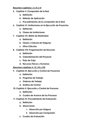 Resumen capítulos I, II, III y IV
5. Capítulo V: Compresión de la Red
a. Definición
b. Método de Aplicación
c. Procedimientos de la compresión de la Red
6. Capítulo VI: Limitaciones en la Ejecución de Proyectos
a. Definición
b. Clases de Limitaciones
7. Capitulo VII: Matriz de Elasticidad
a. Definición
b. Clases y Calculo de Holguras
c. Otros Cálculos
8. Capitulo VIII: Programación de Recursos
a. Definición
b. Calendarización del Proyecto
c. Flujo de Caja
d. Recursos Físicos y Humanos
Resumen capítulos V, VI, VII y VIII
9. Capitulo IX: Ejecución y Control de Proyectos
a. Definición
b. Programa de Trabajo
c. Ordenes de Trabajo
d. Grafica de Control
10. Capitulo X: Ejecución y Control de Procesos
a. Definición
b. Cuadro de Avance de los Procesos
11. Capitulo XI: Procedimiento de Evaluación
a. Definición
b. Absorciones
i. Absorción por Holgura
ii. Absorción por Compresión
c. Cuadro de Evaluación
 