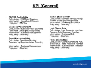 KPI (General) EBITDA Profitability Calculation : EBITDA / Revenue  Information : Operating Efficiency  Frequency : Monthly  Business Value Growth Calculation : Business Value (current) / Business Value (previous period)  Information : Business Management Frequency : Quarterly  Brand Recognizebility Calculation : Mentions Number Received by Representative Sampling  Information : Business Management Frequency : Quarterly  Market Share Growth Calculation : Market Share (current) / Market Share (previous period)  Information : Marketing Efficiency Frequency : Quarterly  Lost Clients Rate Calculation : Lost Accounts Number / Opening Total Accounts Number  Information : Business Risk  Frequency : Quarterly  Prime Clients Rate Calculation : Clients Generating 70% of Revenue / Total Accounts Number  Information : Business Risk Indicator  Frequency : Quarterly  