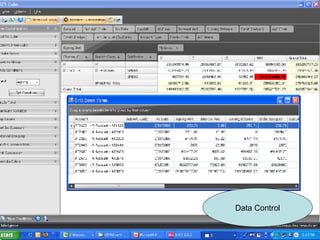 Data Control 