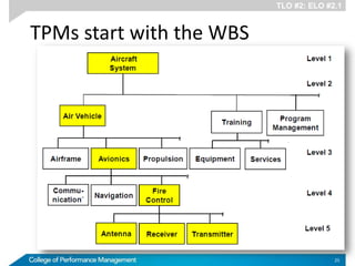 Technical Performance Measures | PDF