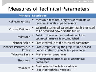 Measures of Technical Parameters
INCOSE Systems Engineering Handbook
Attribute Description
Achieved to Date
 Measured technical progress or estimate of
progress in units of performance
Current Estimate
 Value of a technical parameter that is predicted
to be achieved now or in the future
Milestone
 Point in time when an evaluation of the
technical measure is accomplished
Planned Value  Predicted value of the technical parameter
Planned Performance
Profile
 Profile representing the project time phased
demonstration of a technical parameter
Tolerance Band  Management alert limits
Threshold
 Limiting acceptable value of a technical
parameter
Variances
 Demonstrated technical variance
 Predicted technical variance
TLO #3: ELO # 3.1
30
 