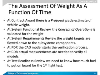 The Assessment Of Weight As A
Function Of Time
• At Contract Award there is a Proposal grade estimate of
vehicle weight.
• At System Functional Review, the Concept of Operations is
validated for the weight.
• At System Requirements Review the weight targets are
flowed down to the subsystems components.
• At PDR the CAD model starts the verification process.
• At CDR actual measurements are needed to verify all
models.
• At Test Readiness Review we need to know how much fuel
to put on board for the 1st flight test.
41
TLO #3: ELO # 3.1
 