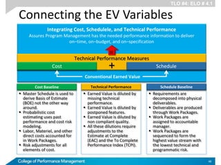Technical Performance Measures | PDF