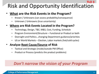 Risk and Opportunity Identification
• What are the Risk Events in the Program?
– Known / Unknowns (can assess probability/consequence)
– Unknown / Unknowns (true uncertainty)
• Where are Risk Events Located in the Program?
– Technology, Design, T&E, M&S, Cost, Funding, Schedule
– Program Environment/Structure – Functional or Product or both
– Oversight and Politics…changing Department guidance/priorities
– US or World Markets – Election, Labor markets (hot/cold cycles)
• Analyze Root Cause/Source of Risk
– Tactical and Strategic (inside/outside PM Office)
– Product or Process (predicts the product problems)
Don’t narrow the vision of your Program
TLO 3
14
 