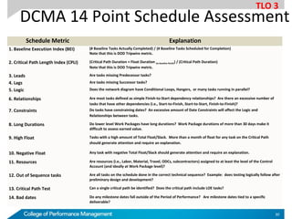 Schedule Metric Explanation
1. Baseline Execution Index (BEI) (# Baseline Tasks Actually Completed) / (# Baseline Tasks Scheduled for Completion)
Note that this is DOD Tripwire metric.
2. Critical Path Length Index (CPLI) (Critical Path Duration + Float Duration (to baseline finish)) / (Critical Path Duration)
Note that this is DOD Tripwire metric.
3. Leads Are tasks missing Predecessor tasks?
4. Lags Are tasks missing Successor tasks?
5. Logic Does the network diagram have Conditional Loops, Hangers, or many tasks running in parallel?
6. Relationships Are most tasks defined as simple Finish-to-Start dependency relationships? Are there an excessive number of
tasks that have other dependencies (i.e., Start-to-Finish, Start-to-Start, Finish-to-Finish)?
7. Constraints Do tasks have constraining dates? An excessive amount of Date Constraints will affect the Logic and
Relationships between tasks.
8. Long Durations Do lower level Work Packages have long durations? Work Package durations of more than 30 days make it
difficult to assess earned value.
9. High Float Tasks with a high amount of Total Float/Slack. More than a month of float for any task on the Critical Path
should generate attention and require an explanation.
10. Negative Float Any task with negative Total Float/Slack should generate attention and require an explanation.
11. Resources Are resources (i.e., Labor, Material, Travel, ODCs, subcontractors) assigned to at least the level of the Control
Account (and ideally at Work Package level)?
12. Out of Sequence tasks Are all tasks on the schedule done in the correct technical sequence? Example: does testing logically follow after
preliminary design and development?
13. Critical Path Test Can a single critical path be identified? Does the critical path include LOE tasks?
14. Bad dates Do any milestone dates fall outside of the Period of Performance? Are milestone dates tied to a specific
deliverable?
DCMA 14 Point Schedule AnalysisDCMA 14 Point Schedule Assessment
TLO 3
30
 