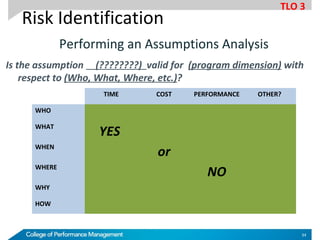 Risk Identification
Is the assumption (????????) valid for (program dimension) with
respect to (Who, What, Where, etc.)?
TIME COST PERFORMANCE OTHER?
WHO
WHAT
YES
WHEN
or
WHERE
NO
WHY
HOW
Performing an Assumptions Analysis
TLO 3
34
 