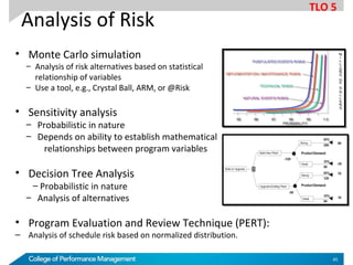 Analysis of Risk
• Monte Carlo simulation
– Analysis of risk alternatives based on statistical
relationship of variables
– Use a tool, e.g., Crystal Ball, ARM, or @Risk
• Sensitivity analysis
– Probabilistic in nature
– Depends on ability to establish mathematical
relationships between program variables
• Decision Tree Analysis
– Probabilistic in nature
– Analysis of alternatives
• Program Evaluation and Review Technique (PERT):
‒ Analysis of schedule risk based on normalized distribution.
TLO 5
45
 