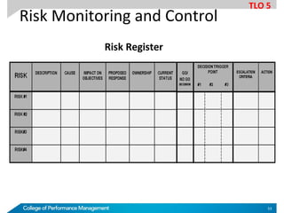 Risk Monitoring and Control
Risk Register
TLO 5
53
 
