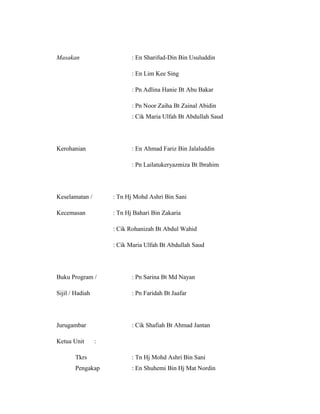 Masakan

: En Sharifud-Din Bin Usuluddin
: En Lim Kee Sing
: Pn Adlina Hanie Bt Abu Bakar
: Pn Noor Zaiha Bt Zainal Abidin
: Cik Maria Ulfah Bt Abdullah Saud

Kerohanian

: En Ahmad Fariz Bin Jalaluddin
: Pn Lailatukeryazmiza Bt Ibrahim

Keselamatan /

: Tn Hj Mohd Ashri Bin Sani

Kecemasan

: Tn Hj Bahari Bin Zakaria
: Cik Rohanizah Bt Abdul Wahid
: Cik Maria Ulfah Bt Abdullah Saud

Buku Program /

: Pn Sarina Bt Md Nayan

Sijil / Hadiah

: Pn Faridah Bt Jaafar

Jurugambar

: Cik Shafiah Bt Ahmad Jantan

Ketua Unit

:

Tkrs

: Tn Hj Mohd Ashri Bin Sani

Pengakap

: En Shuhemi Bin Hj Mat Nordin

 