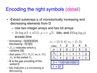 Encoding the right symbols D (detail)
• Extract subarrays si of monotonically increasing and
decreasing elements from D
• Use two integer arrays
,
and two bit arrays B,b
•
bits, and
access
time

 