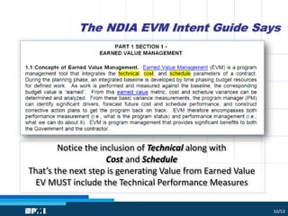Implementing Technical Performance Measures | PDF