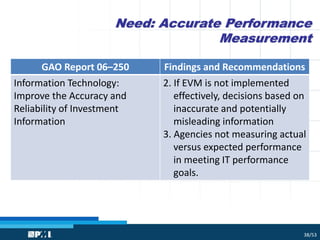 Need: Accurate Performance
Measurement
GAO Report 06–250 Findings and Recommendations
Information Technology:
Improve the Accuracy and
Reliability of Investment
Information
2. If EVM is not implemented
effectively, decisions based on
inaccurate and potentially
misleading information
3. Agencies not measuring actual
versus expected performance
in meeting IT performance
goals.
38/53
 