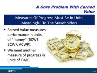 Implementing Technical Performance Measures | PDF