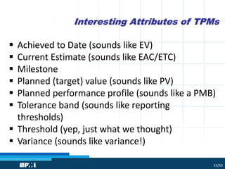 Implementing Technical Performance Measures | PDF