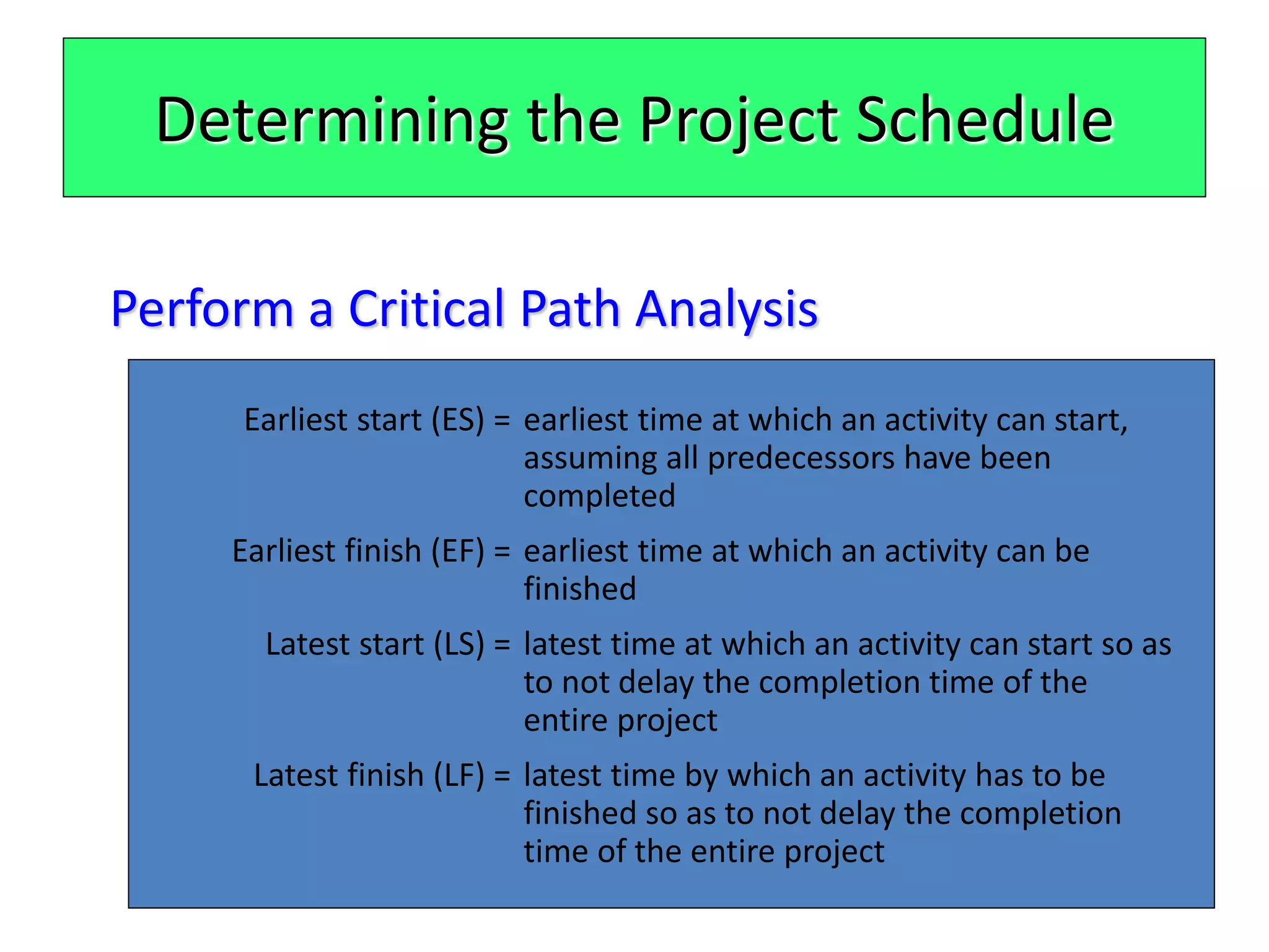 Determining the Project Schedule
Perform a Critical Path Analysis
Table 3.2
Activity Description Time (weeks)
A Build internal components 2
B Modify roof and floor 3
C Construct collection stack 2
D Pour concrete and install frame 4
E Build high-temperature burner 4
F Install pollution control system 3
G Install air pollution device 5
H Inspect and test 2
Total Time (weeks) 25
Earliest start (ES) = earliest time at which an activity can start,
assuming all predecessors have been
completed
Earliest finish (EF) = earliest time at which an activity can be
finished
Latest start (LS) = latest time at which an activity can start so as
to not delay the completion time of the
entire project
Latest finish (LF) = latest time by which an activity has to be
finished so as to not delay the completion
time of the entire project
 
