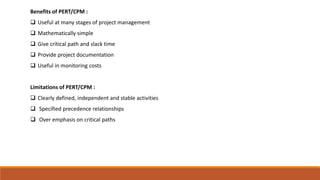 CPM AND PERT(critical path method) .pptx