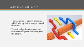 What is Critical Path??
• The sequence of project activities
which add up to the longest overall
duration.
• The critical path determines the
shortest time possible to complete
the project.
2
 