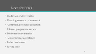 Need for PERT
• Prediction of deliverables
• Planning resource requirement
• Controlling resource allocation
• Internal programme review
• Performance evaluation
• Uniform wide acceptance
• Reduction in cost
• Saving time
20
 
