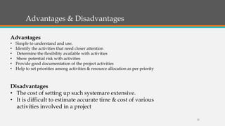 Advantages & Disadvantages
22
Advantages
• Simple to understand and use.
• Identify the activities that need closer attention
• Determine the flexibility available with activities
• Show potential risk with activities
• Provide good documentation of the project activities
• Help to set priorities among activities & resource allocation as per priority
Disadvantages
• The cost of setting up such systemare extensive.
• It is difficult to estimate accurate time & cost of various
activities involved in a project
 