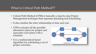 What is Critical Path Method??
• Critical Path Method (CPM) is basically a step-by-step Project
Management technique that separates planning and scheduling.
• It also clarifies the inter relationship of time and cost.
• CPM evaluates all the possible
alternative plans for project and
associates each plans with a
schedule.
• It is a mathematical based
algorithm for scheduling a set of
project activities.
3
 